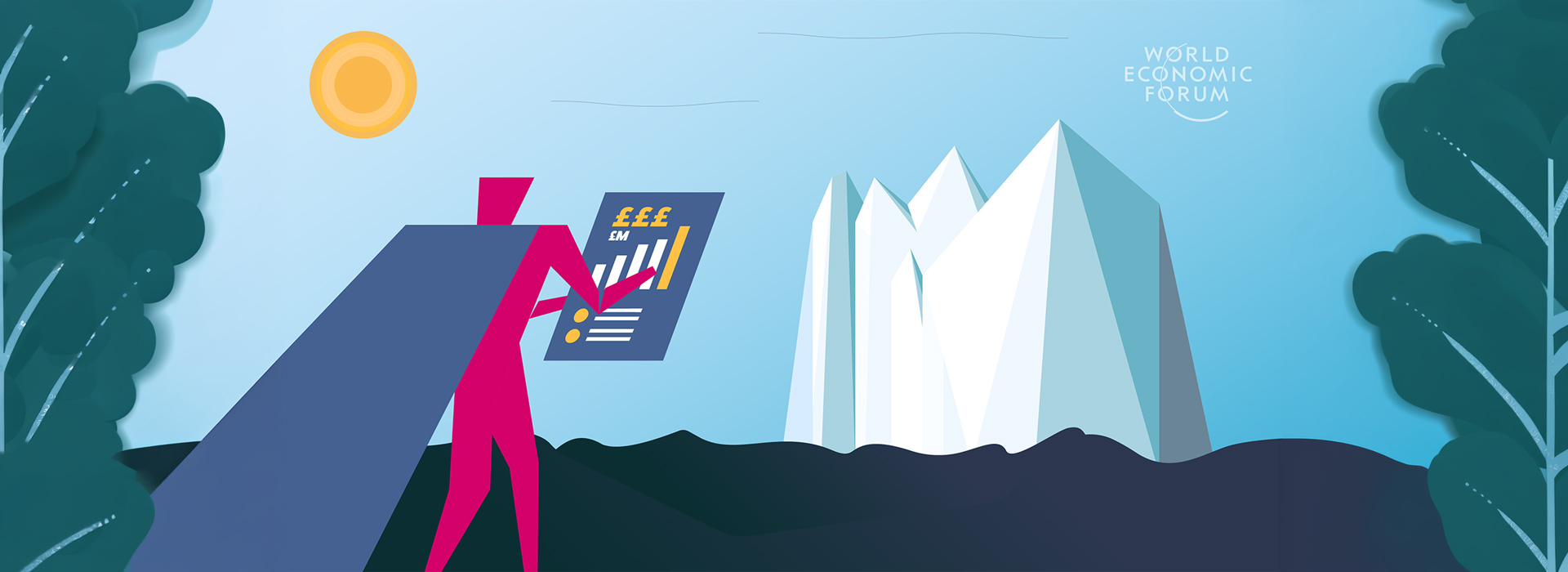 Shaping the future of sustainable investment