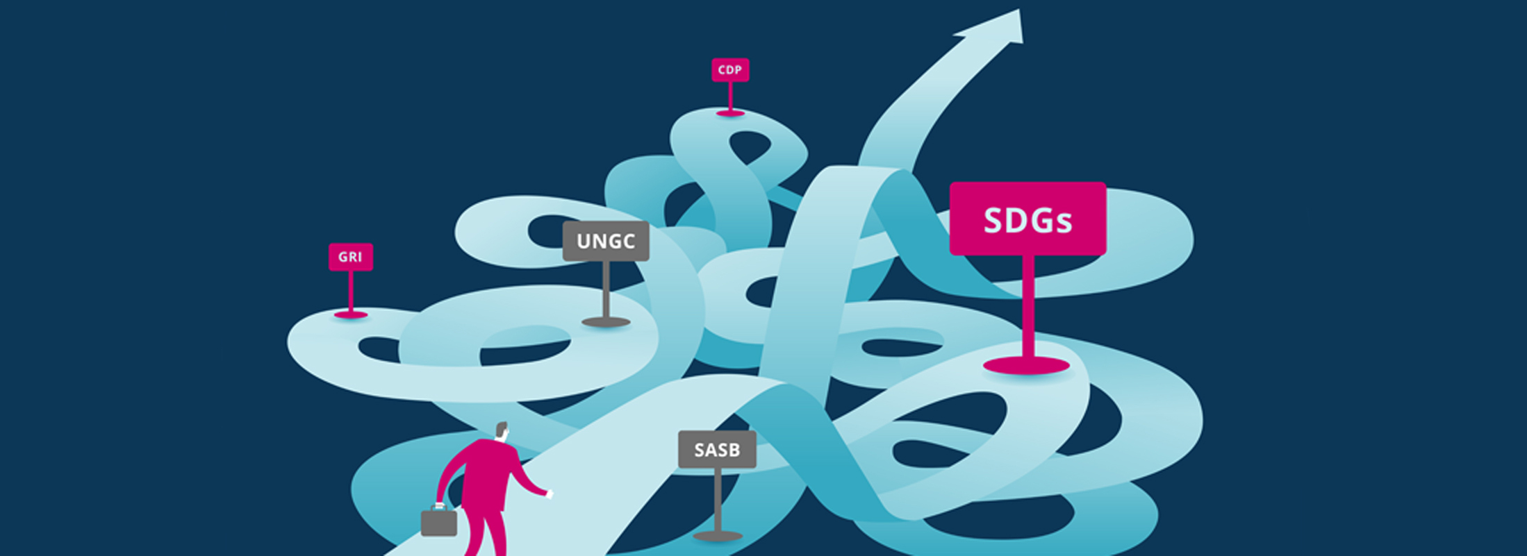 Confused about sustainability reporting? Let’s take a step back and look at the bigger picture