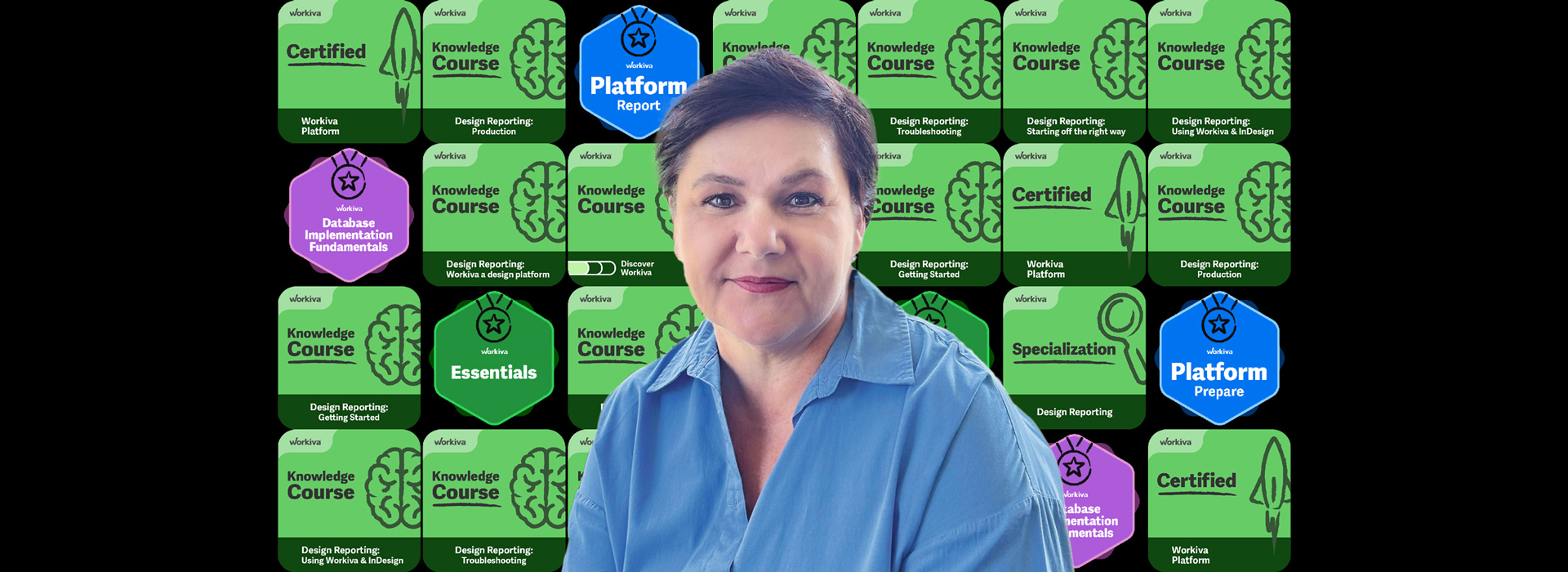 Meet our Workiva lead, Sannie Liebenberg